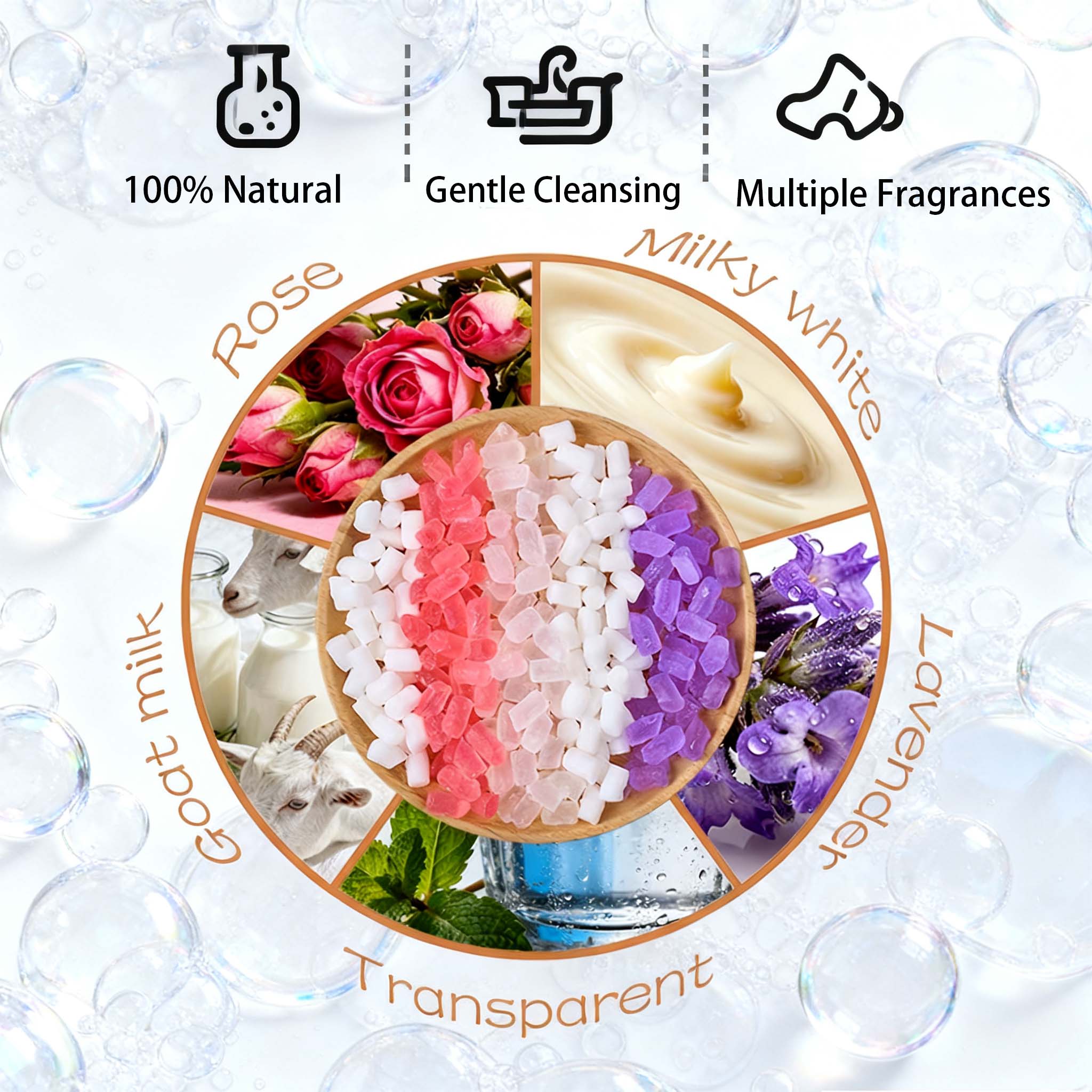 200g Scented Soap Base Glyceri - Soap Making Supplies Wholesale review and price